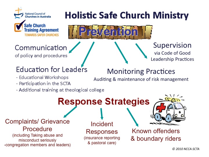Slide4